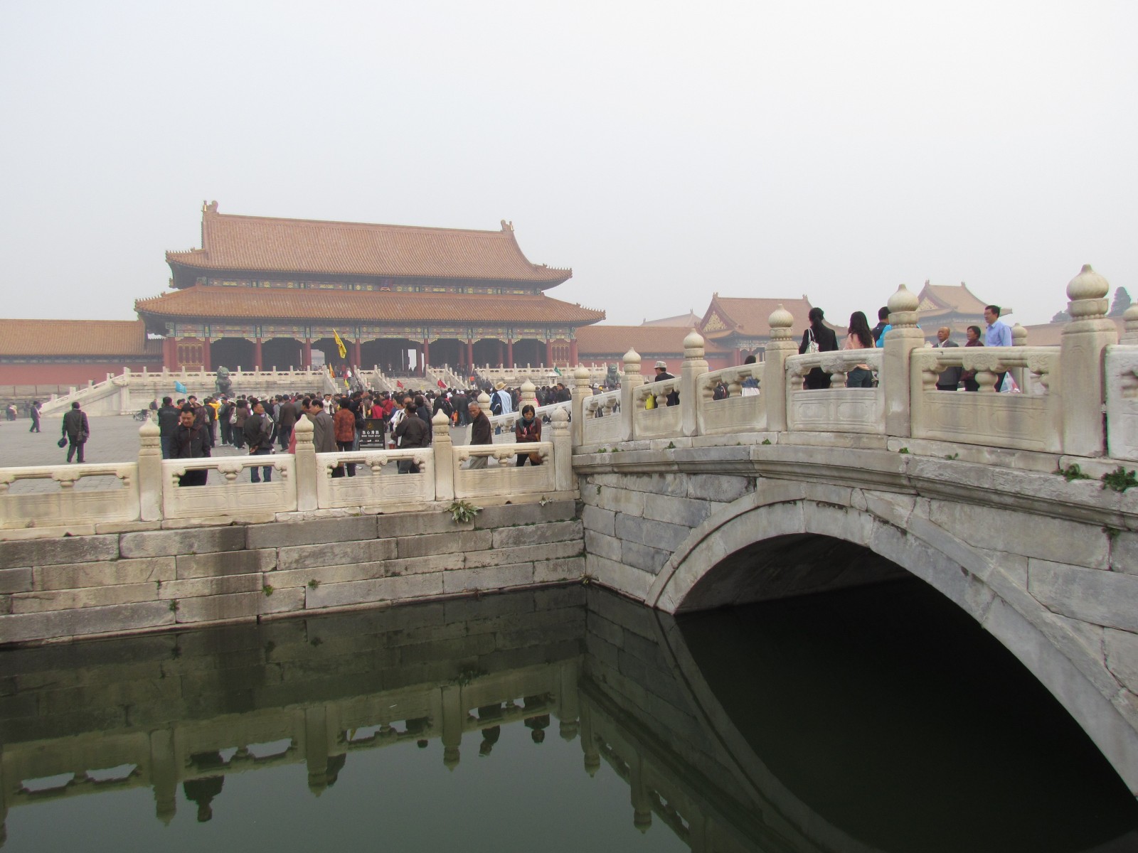 Beijing - Forbidden City