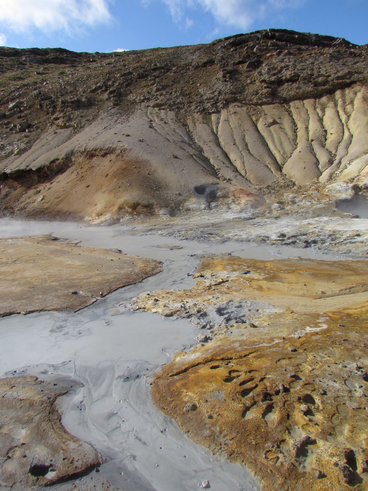 Reykjanes - Seltún geothermal area