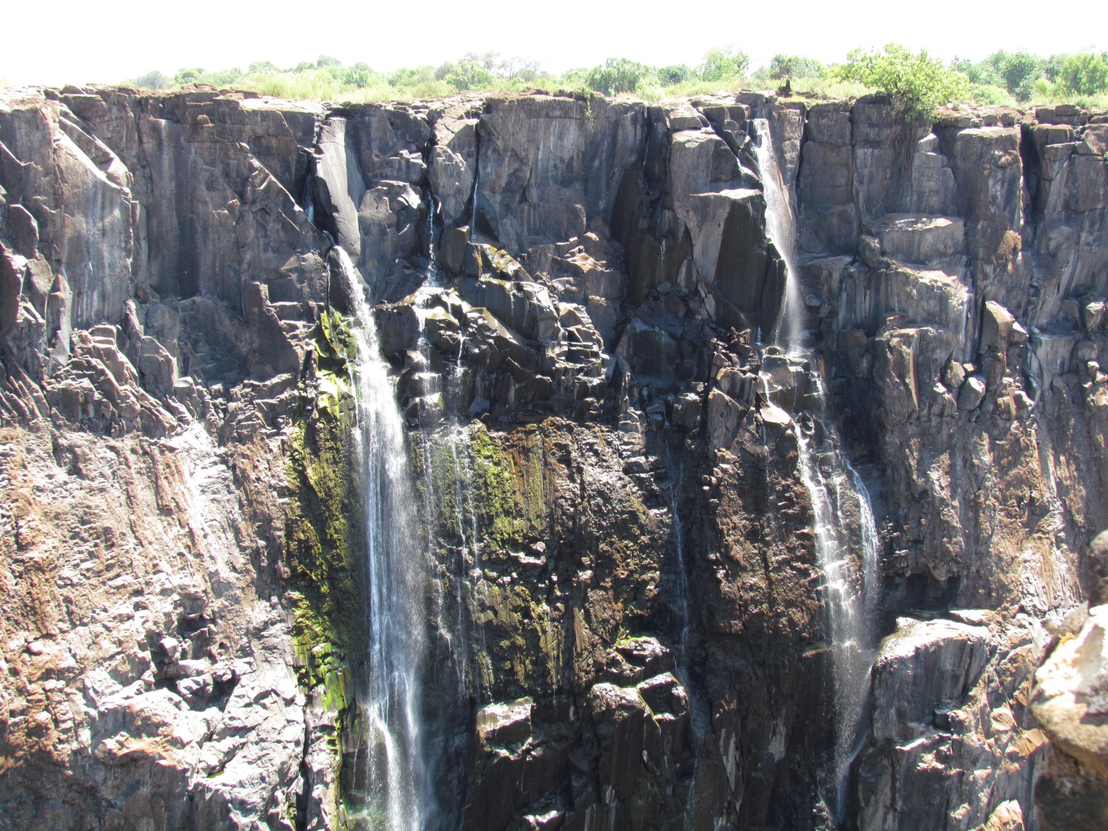 Victoria Falls