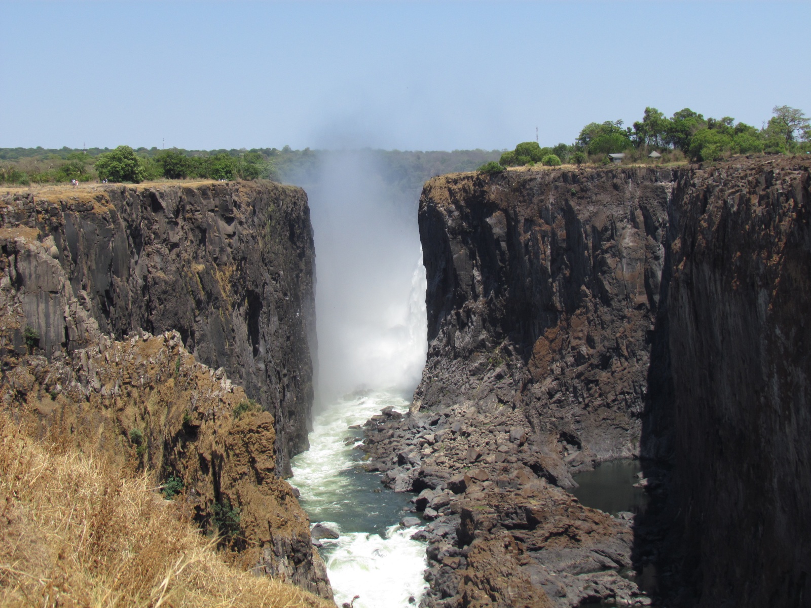 Victoria Falls